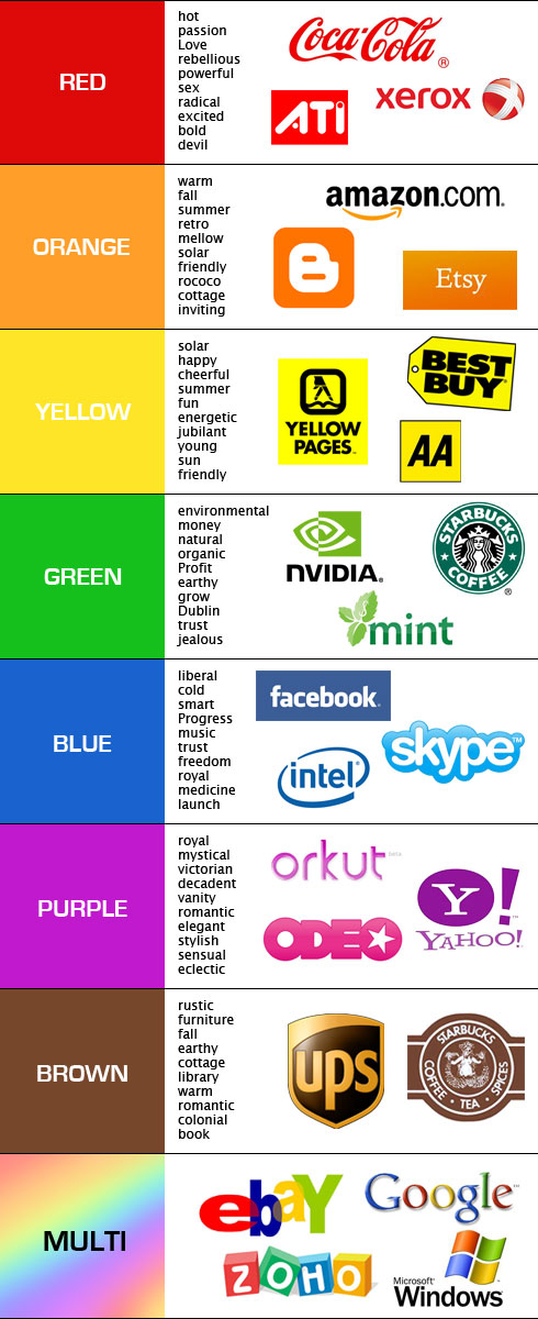 Brand colors