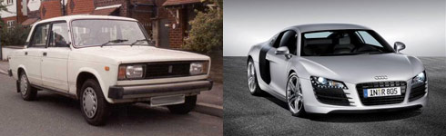 Lada vs Audi