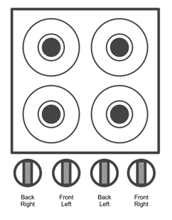 typical stove controls